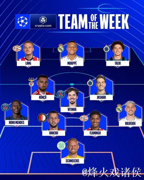 姆巴佩、维蒂尼亚主导本轮欧冠最佳阵容,赖斯入选 姆巴佩、维蒂尼亚主导本轮欧冠最佳阵容,赖斯入选