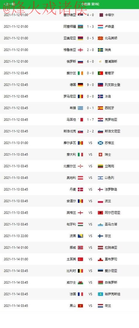 世界杯预测官网 世界杯预测官网