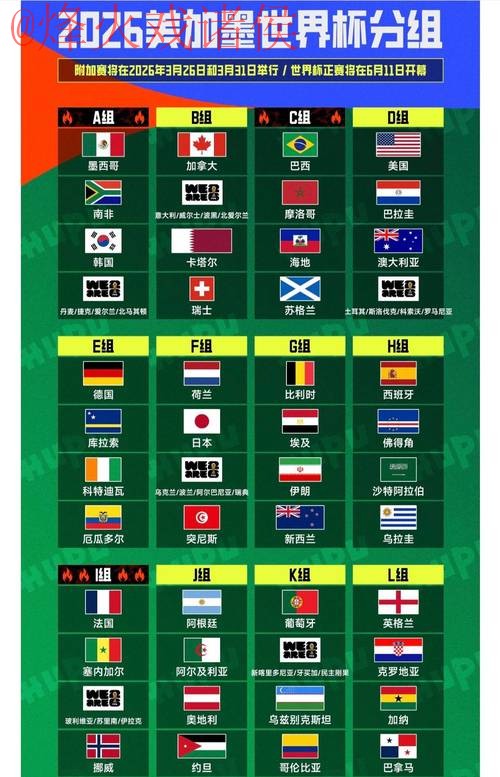 2026世界杯盘口技巧官方