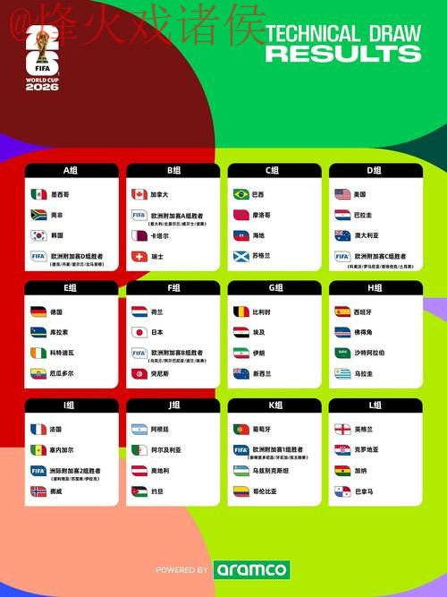 2026世界杯盘口注册入口地址