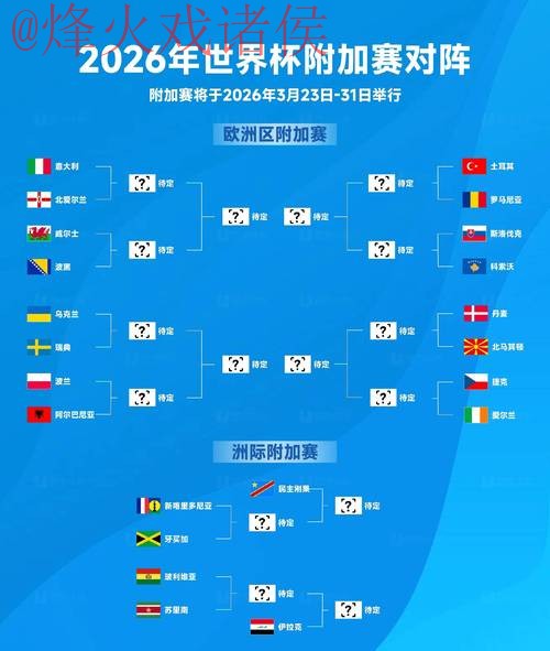 2026世界杯预测全站