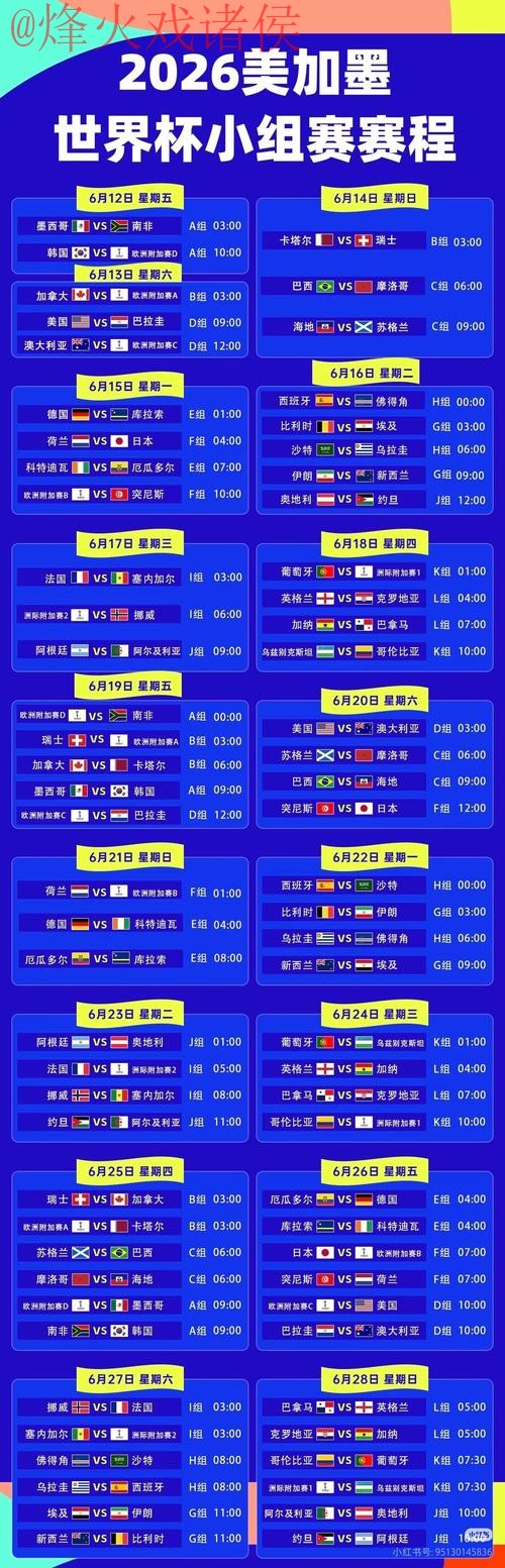 2026世界杯直播安全热门