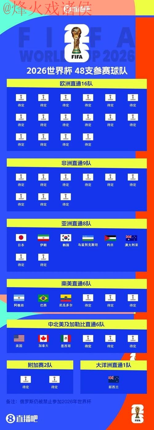 2026世界杯投注APP全站 2026世界杯投注APP全站